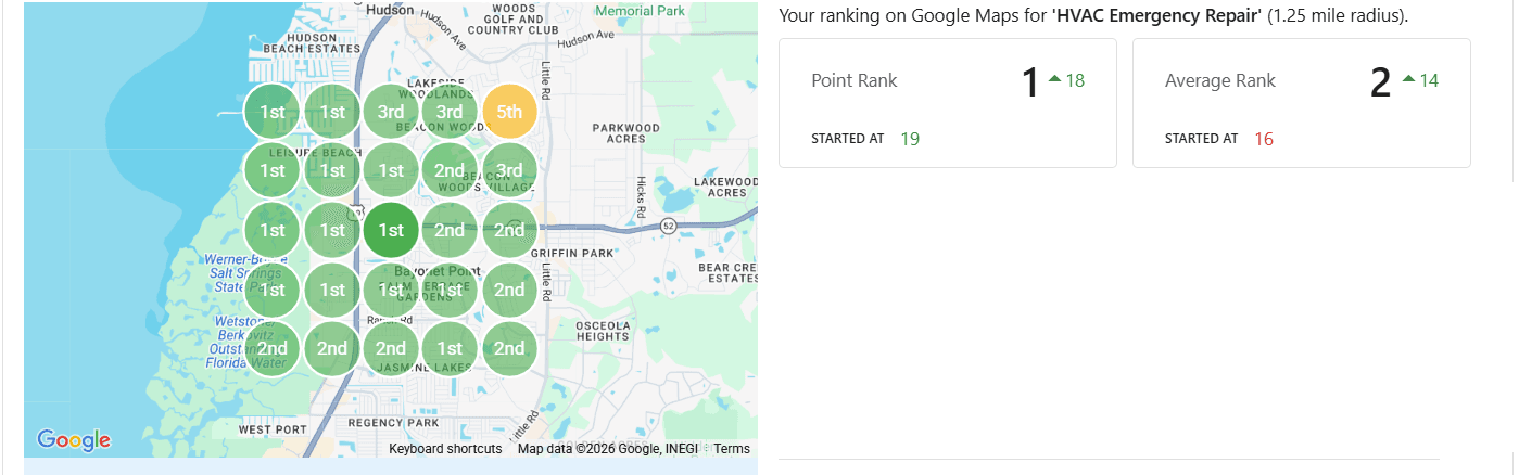 Google Maps local ranking grid showing #1 and #2 positions across the service area for HVAC Emergency Repair