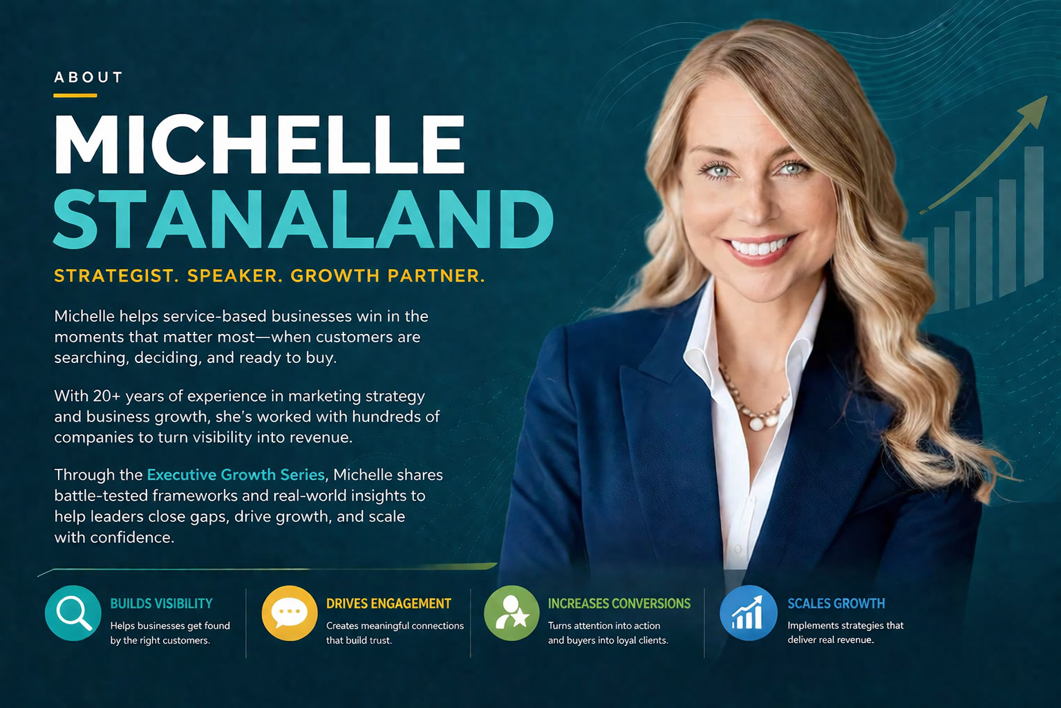 Michelle Stanaland speaking and leading strategy for Shark Branding Solutions